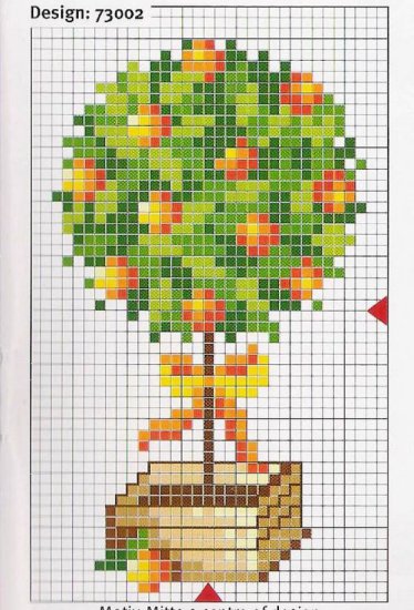 Drzewka - owocowe 3.jpg