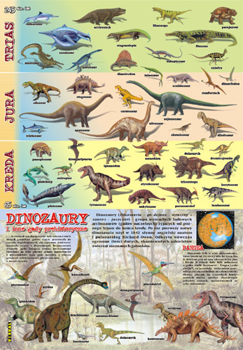 tablice edukacyjne1 - dinozaury i inne gady prehistoryczne.jpg
