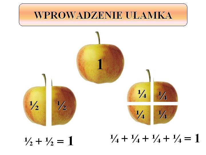 MUZYKA   KL 4-6 - schemat_wprowadzenie_ulamka.jpg