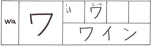 Katakana - katakana_wa1.jpg
