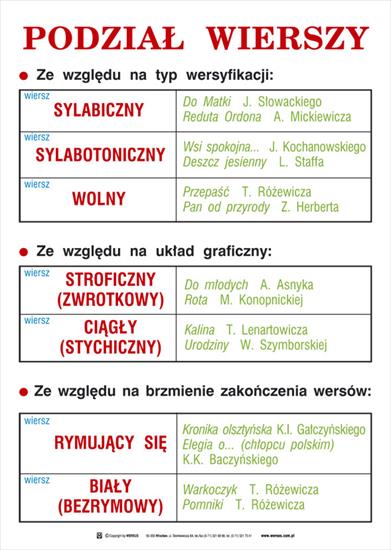 Język Polski - TABLICE - 10_podzial_wierszy.jpg
