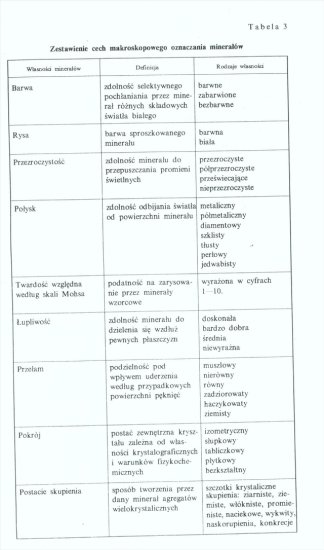 Mineralogia - 001.jpg