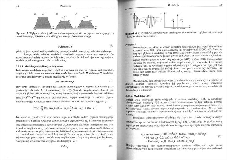Izydorczyk J. et al - Teoria sygnałów. Wstęp - 026.JPG