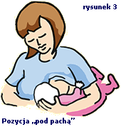 ciąża i macierzyństwo - karmienie-rys3.gif