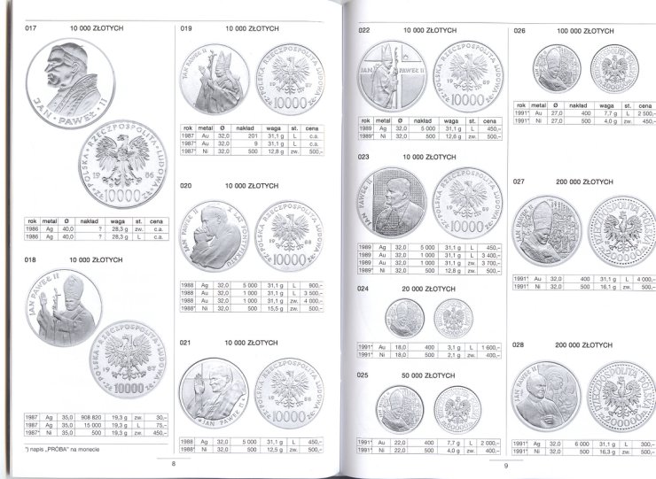 Katalog monet z Janem Pawłem 2 - 3 - 8 - 9.jpg