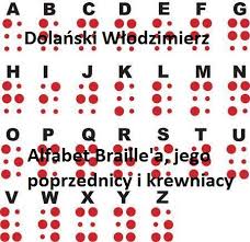 Dolański, Alfabet... - 00 Dolanski, Alfabet Braillea, jego poprzednicy i krewniacy.jpg