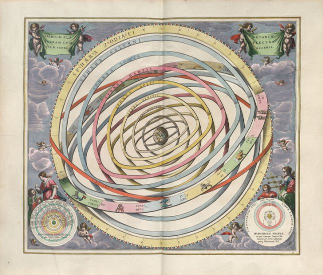 The Harmonia Macrocosmica of Andreas Cellarius - 1660r - 3.jpg
